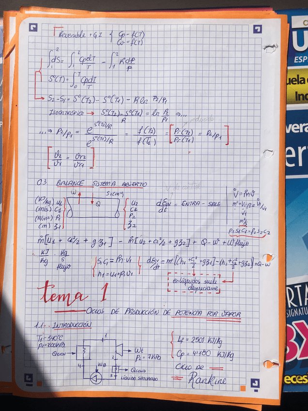 Miniatura del documento Teoria-tema-1.pdf