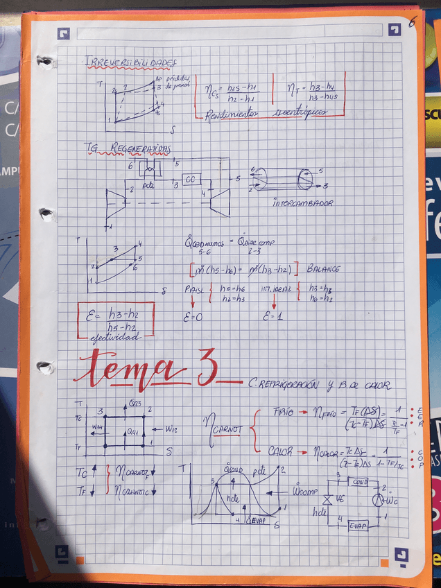 Miniatura del documento Teoria-tema-3.pdf