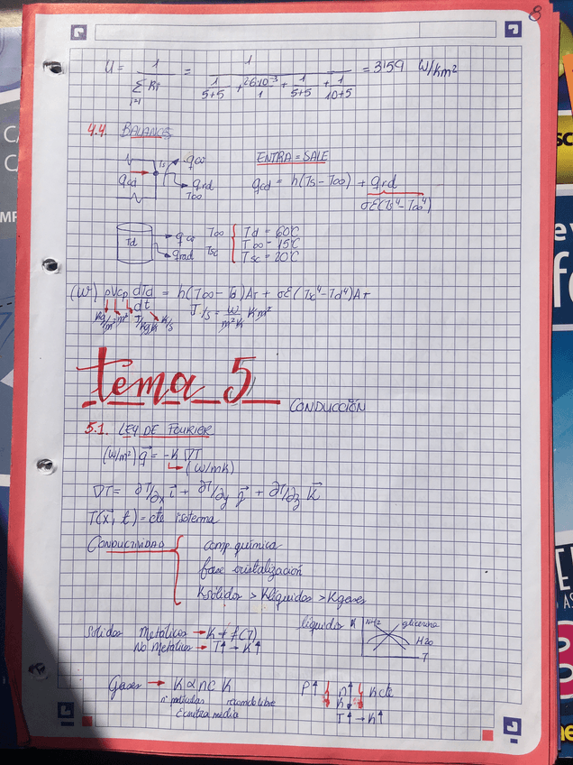 Miniatura del documento Teoria-tema-5.pdf