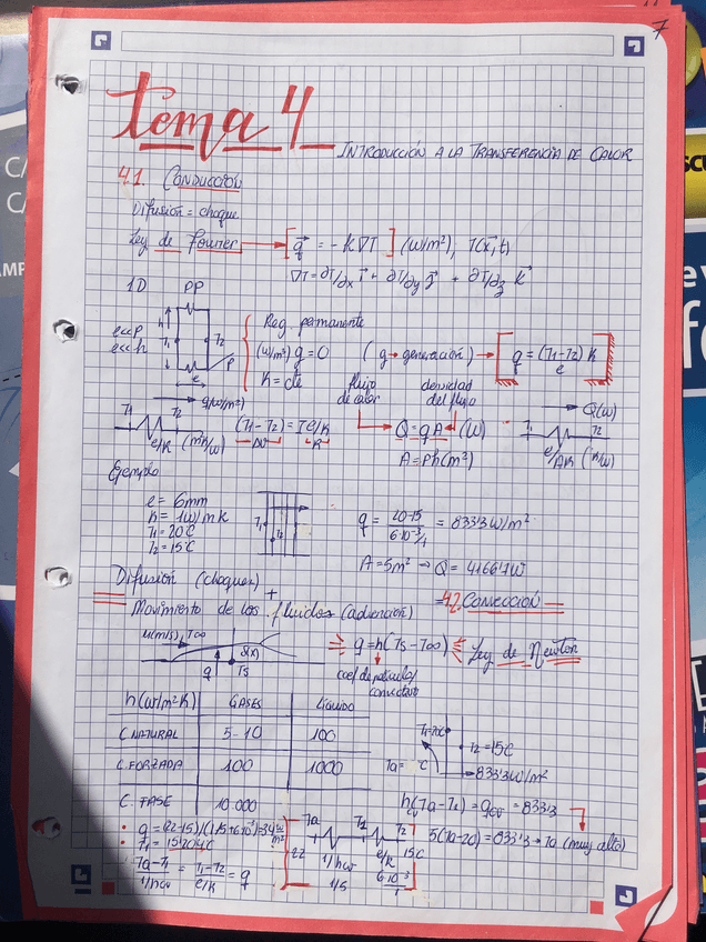 Miniatura del documento Teoria-tema-4.pdf