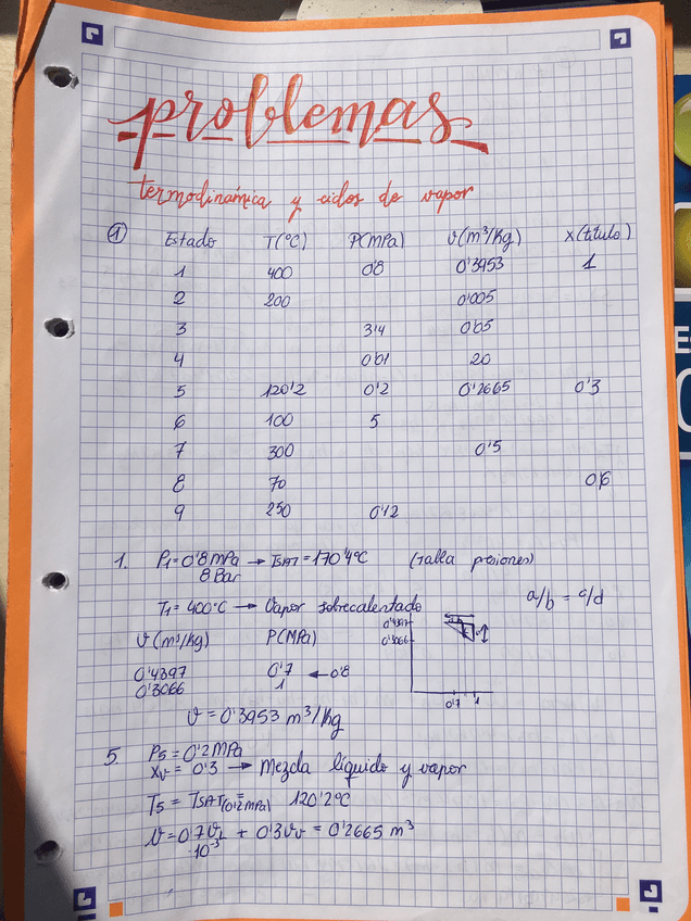 Miniatura del documento Relacion-ciclos-de-vapor.pdf