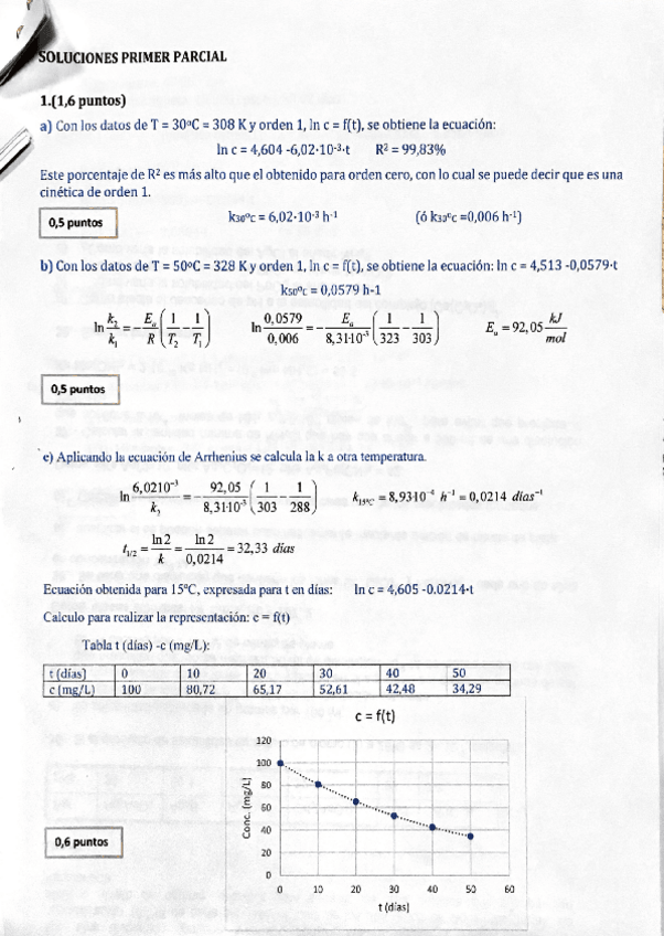 Miniatura del documento 1-Quimica-18-19.pdf