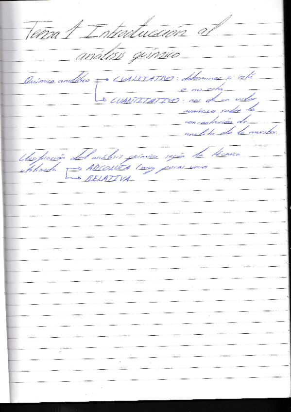 Miniatura del documento q1.pdf