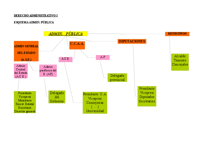 Miniatura del documento CUADERNO-D.pdf