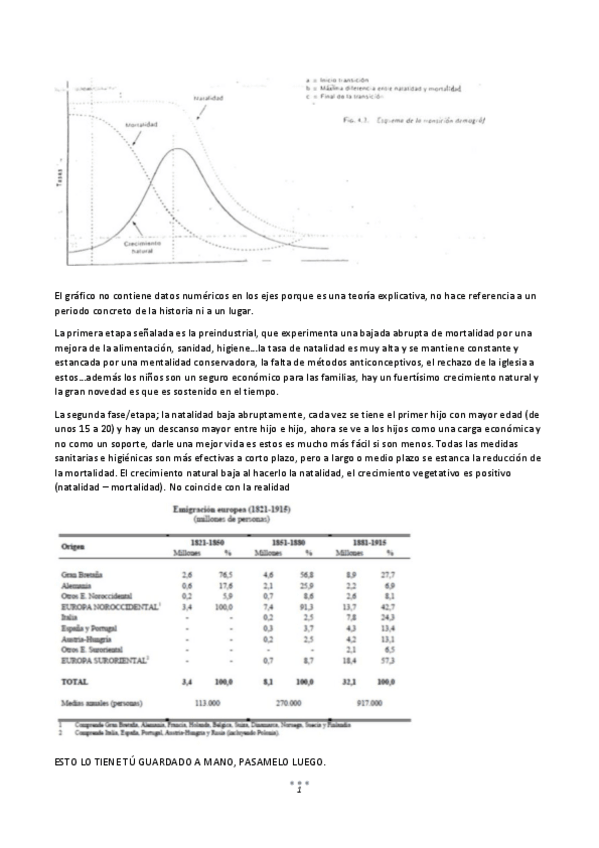 Miniatura del documento Practicas-historia.pdf
