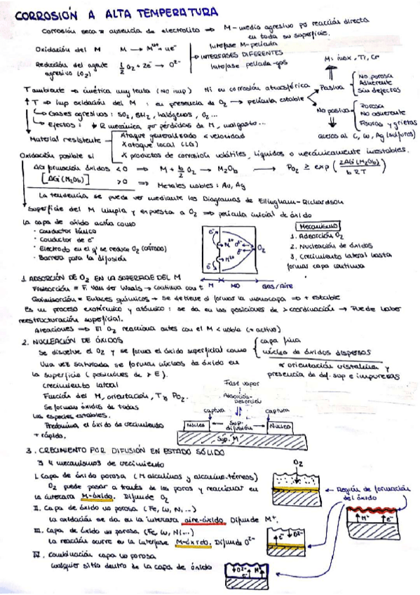 Miniatura del documento T2.pdf