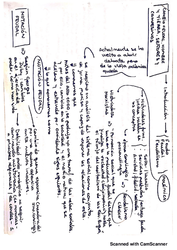 Miniatura del documento sociedadcarlomagnoorigenes20190706194314.pdf