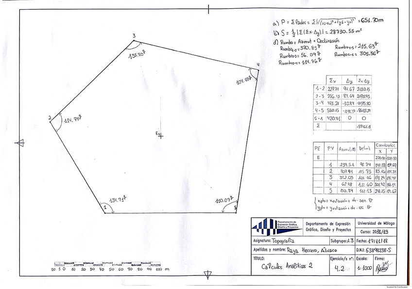 Miniatura del documento RayaHerreroAlvaroPractica4.pdf