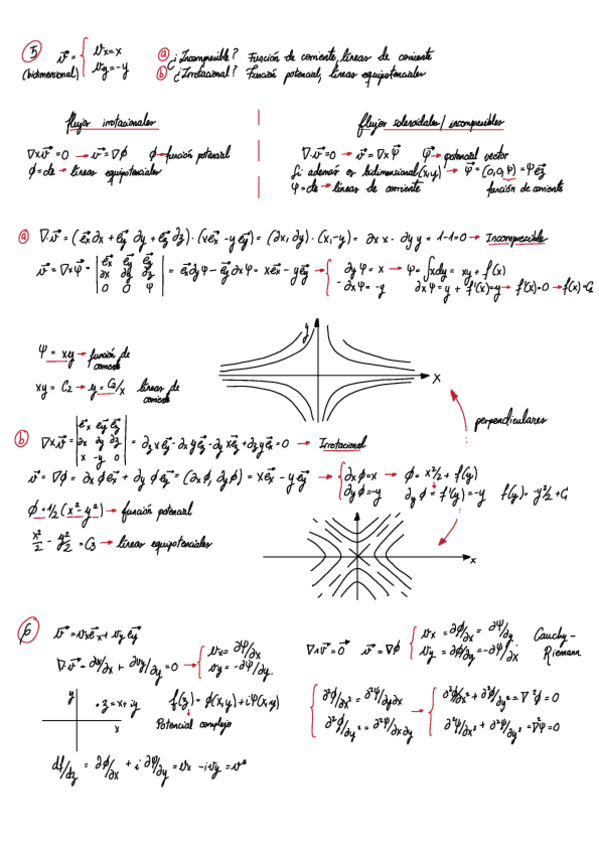 Miniatura del documento Problemas-resueltos-primera-parte.pdf