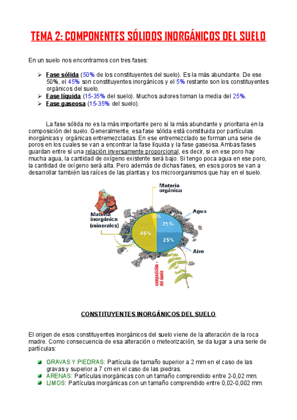 Miniatura del documento TEMA 2.Componentes inorgánicos.pdf
