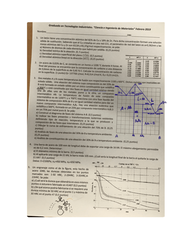 Miniatura del documento Examen-Fb19.pdf