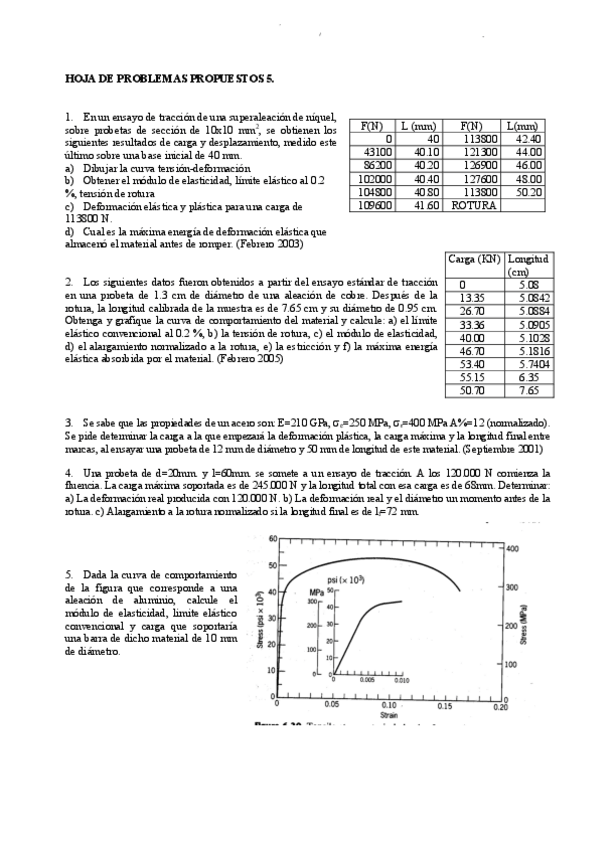 Miniatura del documento Relacion-5.pdf