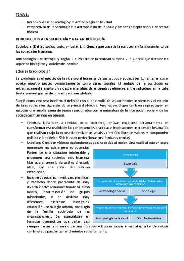 Miniatura del documento SOCIOLOGIA.pdf