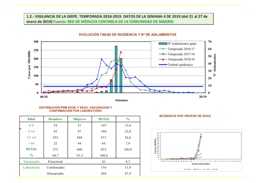 Miniatura del documento Seminario-1.pdf