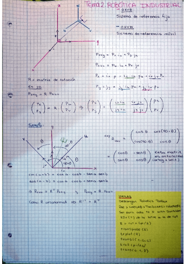 Miniatura del documento Apuntes-robotica-industrial.pdf