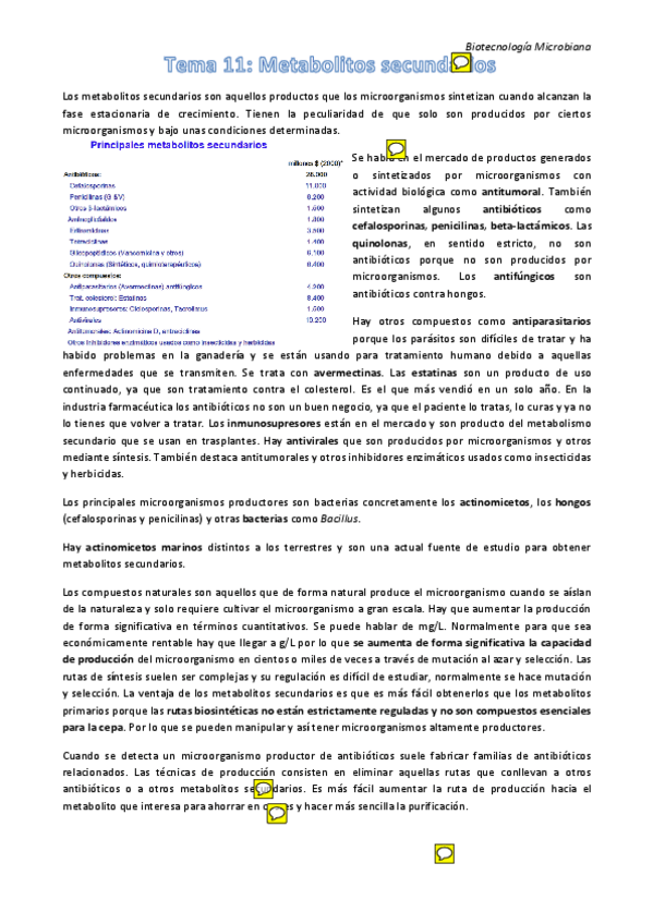 Miniatura del documento Tema-11-BM.pdf