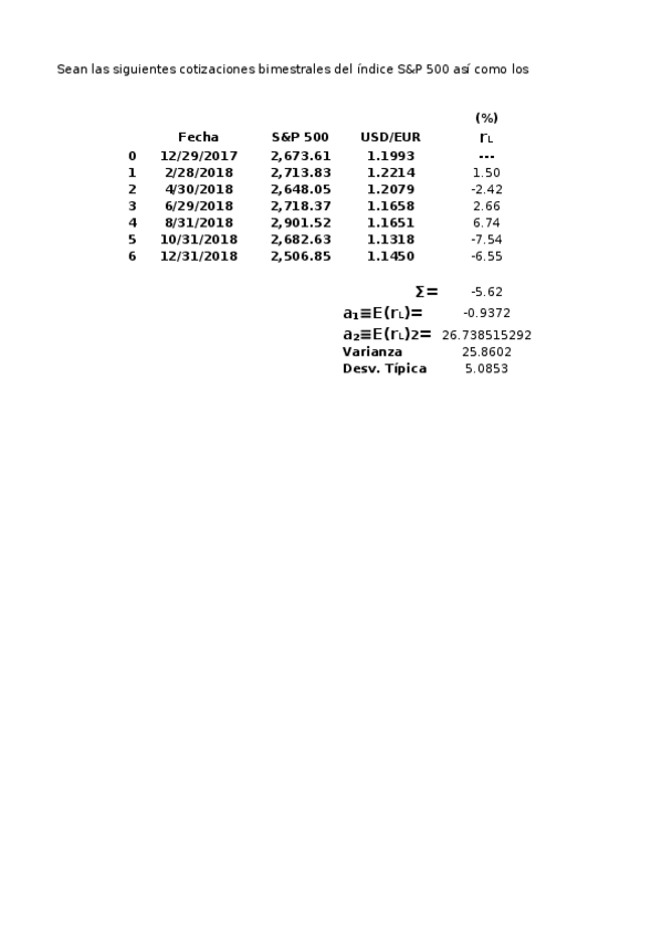 Miniatura del documento Practica-Tema-6.xlsx