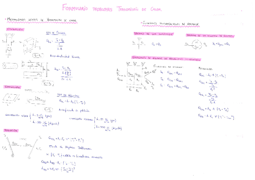 Miniatura del documento FORMULARIO-PROBLEMAS-TRANSMISION-CALOR.pdf