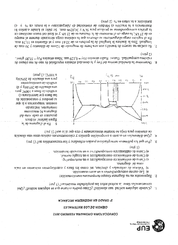 Miniatura del documento examen-febrero.pdf