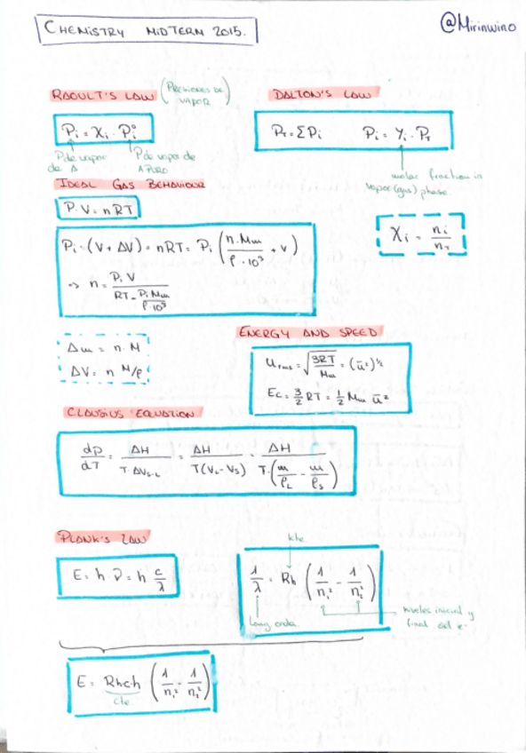 Miniatura del documento formulas.pdf