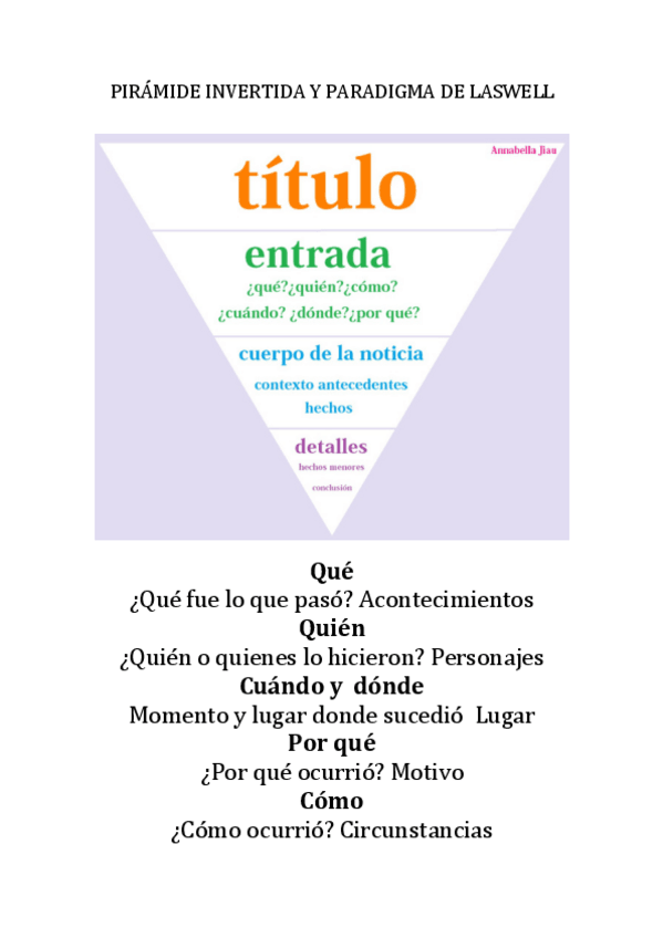 Miniatura del documento 07-Piramide-y-Laswell.pdf