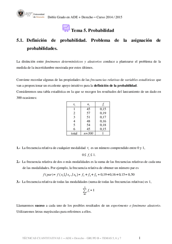 Miniatura del documento tc1 Temas_5_6_7_Apuntes.pdf