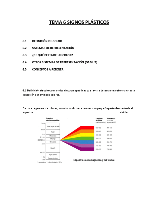 Miniatura del documento TEMA-6-SIGNOS-PLASTICOS.pdf