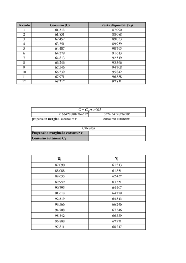Miniatura del documento Copia de L2_Datos_1415.xls