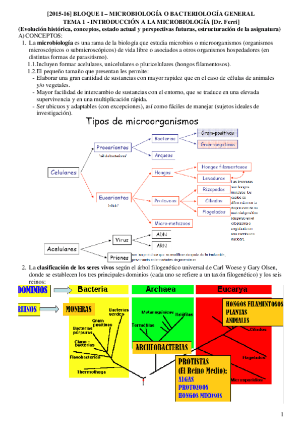 Miniatura del documento Temario 1-16 Micro 2015.pdf