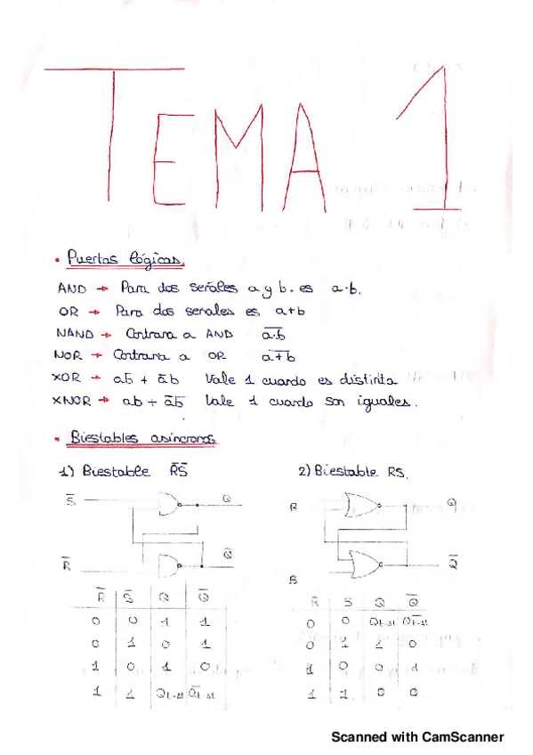 Miniatura del documento Formulario-Parte-1.pdf