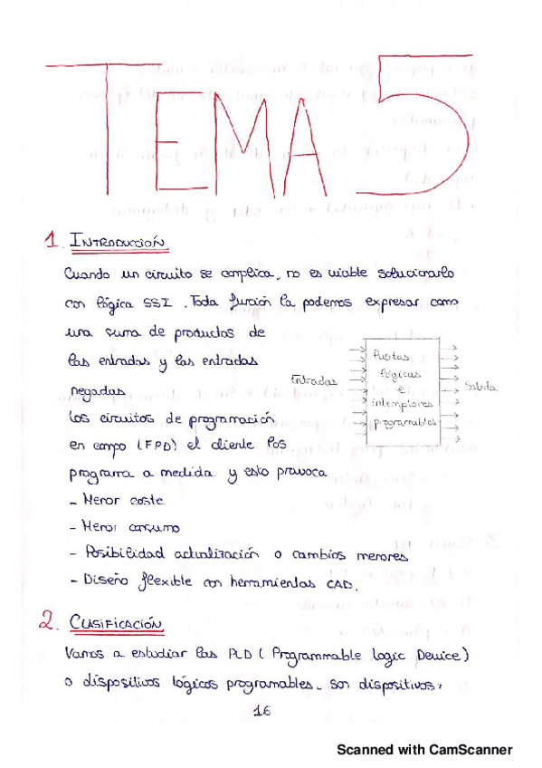 Miniatura del documento Tema-5.pdf