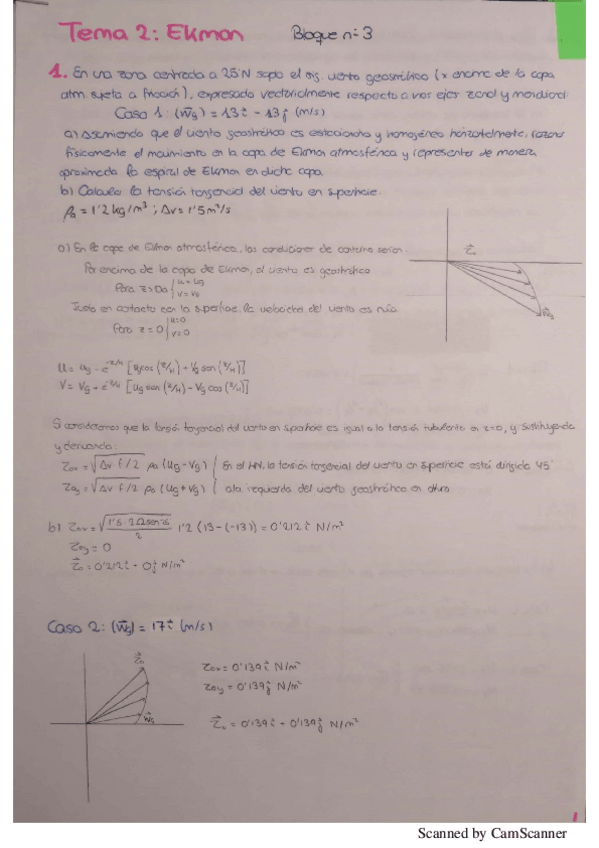 Miniatura del documento Tema-2-of.pdf
