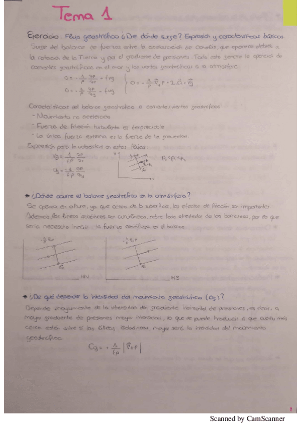 Miniatura del documento Tema-1-of.pdf