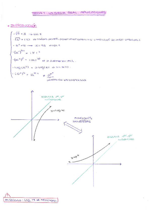Miniatura del documento Apuntes-de-academia.pdf