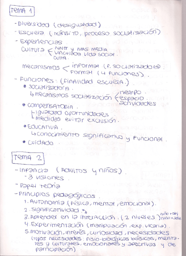 Miniatura del documento RESUMENES 4 TEMAS.pdf