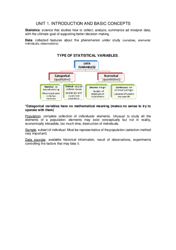 Miniatura del documento apuntes-UNIT-1-AND-2.pdf
