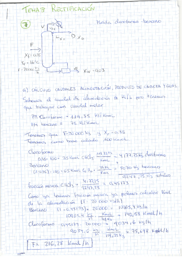 Miniatura del documento mis-ejercicios-de-rectificacion.pdf
