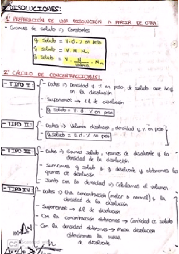 Miniatura del documento COMO-RESOLVER-PROBLEMAS.pdf
