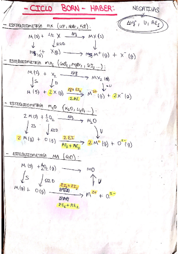 Miniatura del documento EJERCICIOS-EXAMEN-RESUELTOS.pdf