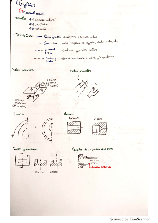 Miniatura del documento Apuntes-para-aprobar-facil-EGyDAO.pdf