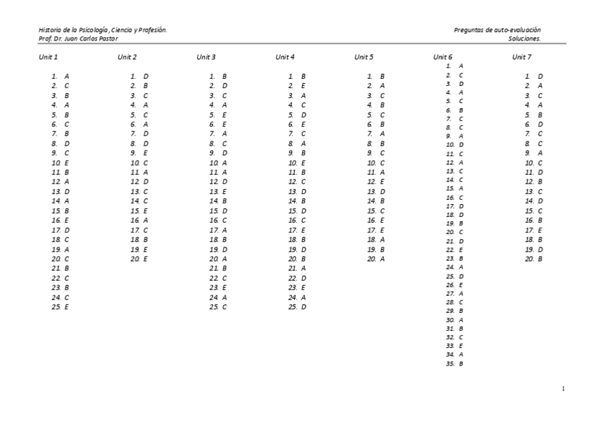 Miniatura del documento 0.pdf