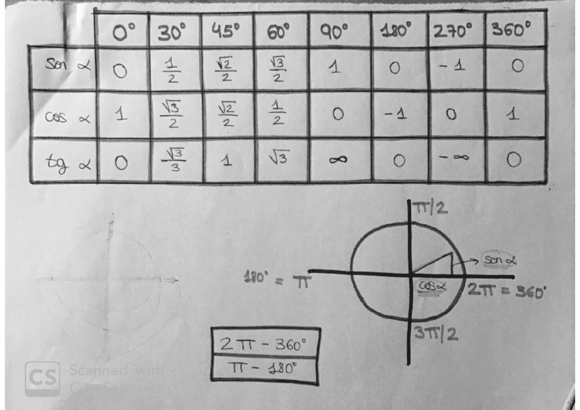 Miniatura del documento Ejercicios.pdf