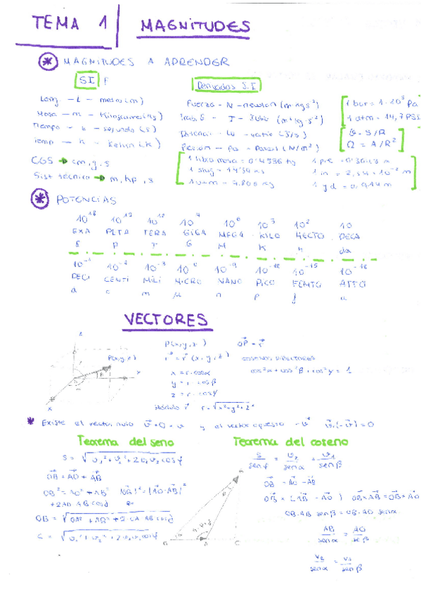 Miniatura del documento Resumen teoría.PDF