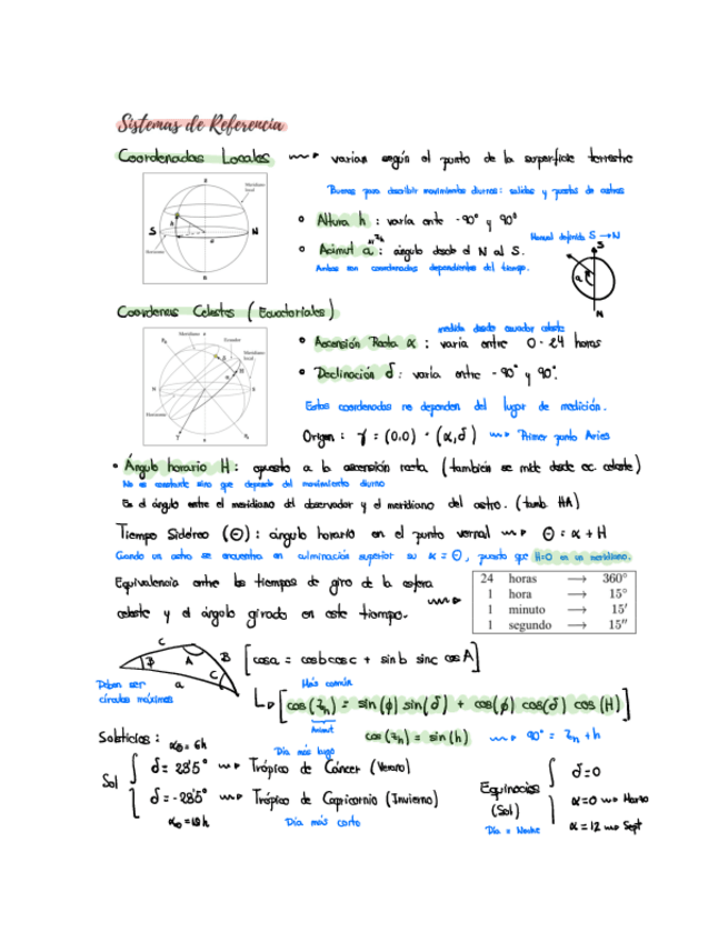 Miniatura del documento Resumen-Astro.pdf