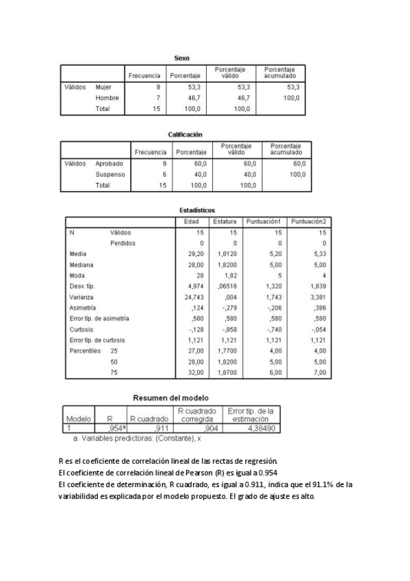 Miniatura del documento Tablas prácticas estadística.pdf