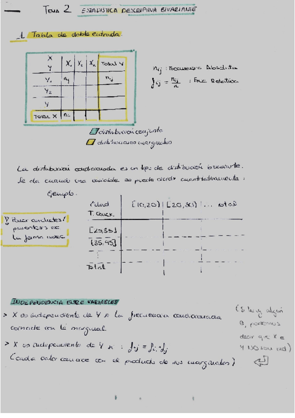 Miniatura del documento TEMA2RESUMEN.pdf