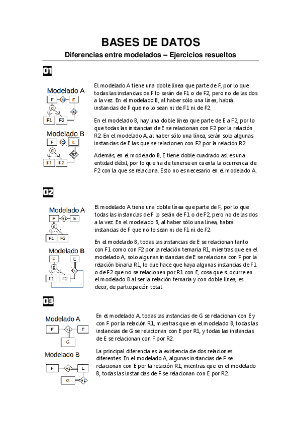 Miniatura del documento DIFERENCIA-ENTRE-MODELADOS-EJ-RESUELTOS.pdf