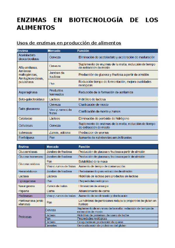 Miniatura del documento 6.docx