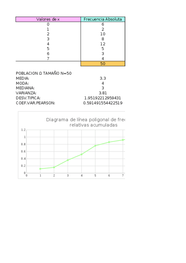 Miniatura del documento MARÍA DÍAZ ALADID (1).xlsx