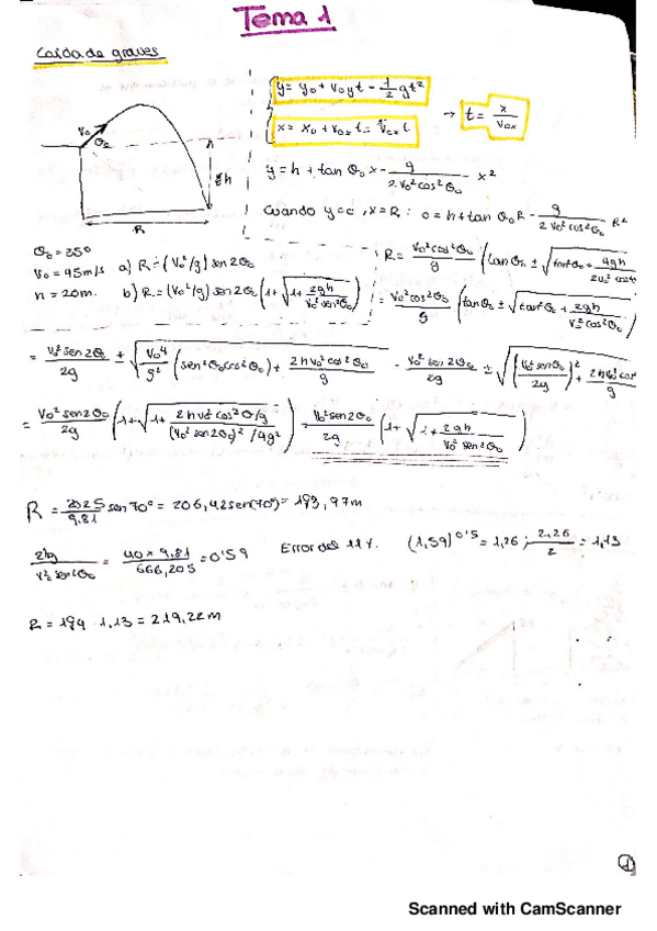 Miniatura del documento Formulario--Ejercicios-Resueltos-Fisica20190908025600.pdf